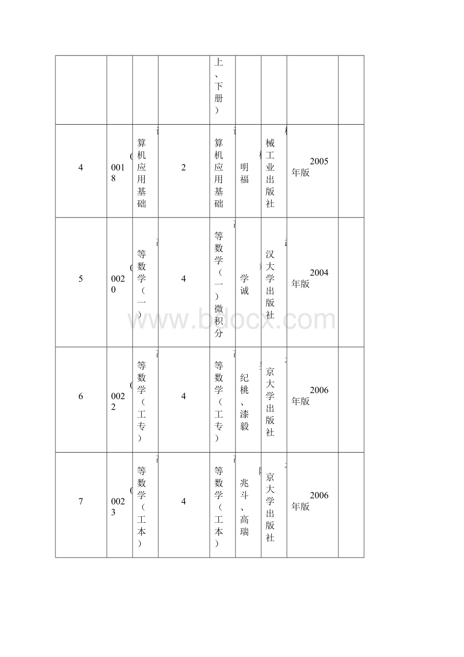 自学考试教材Word文档下载推荐.docx_第2页