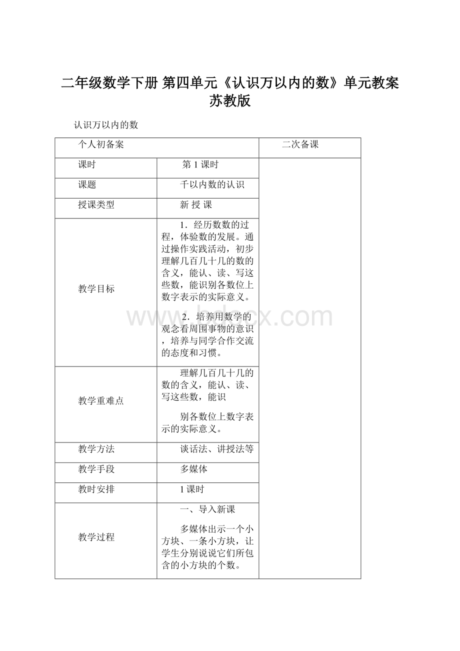 二年级数学下册 第四单元《认识万以内的数》单元教案 苏教版Word格式.docx_第1页