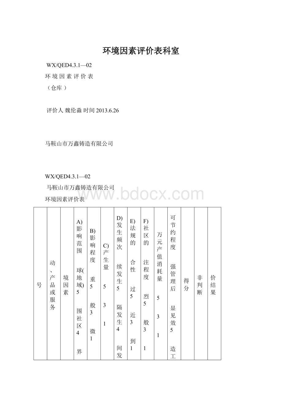 环境因素评价表科室Word文档下载推荐.docx