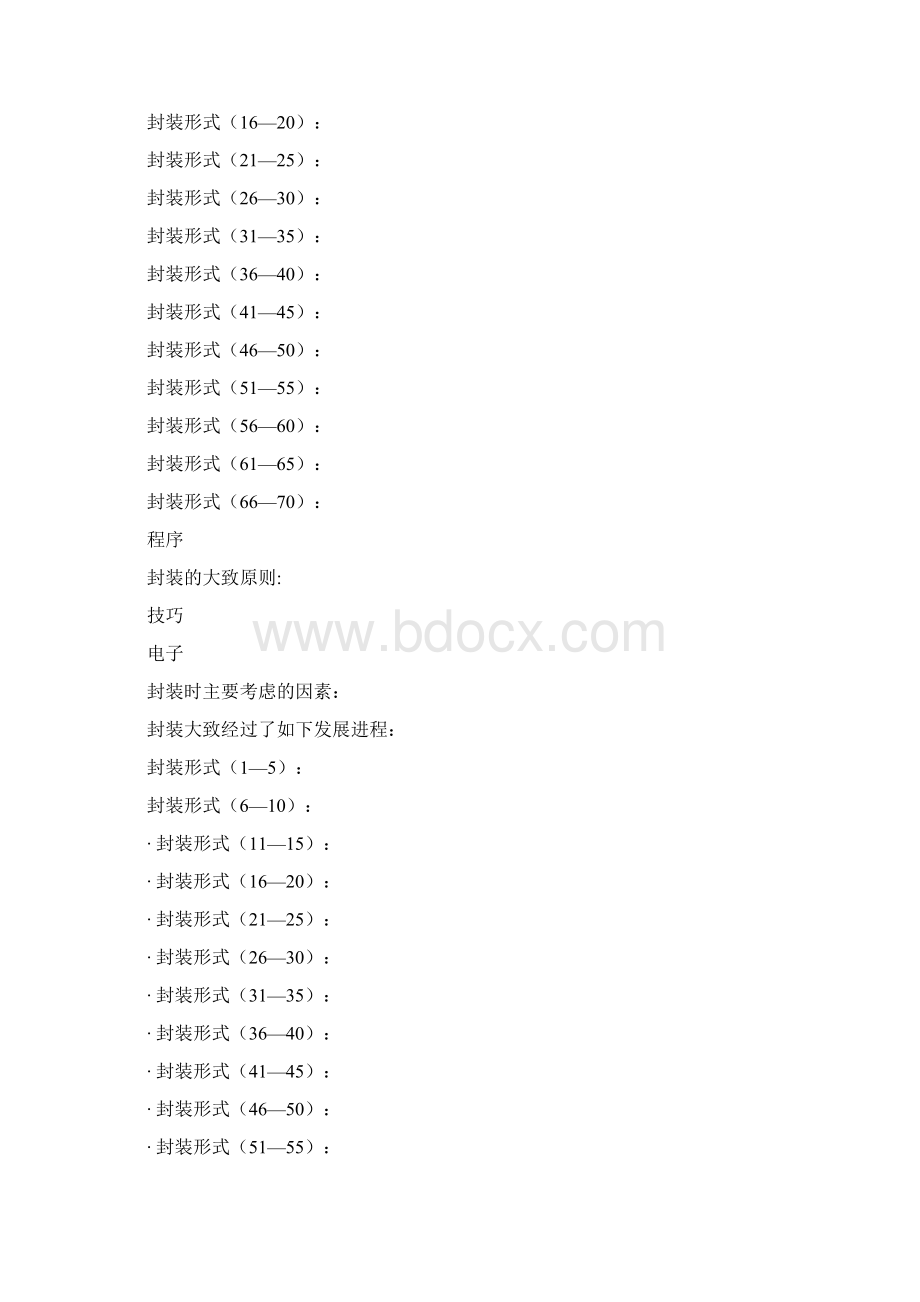 封装型号.docx_第2页