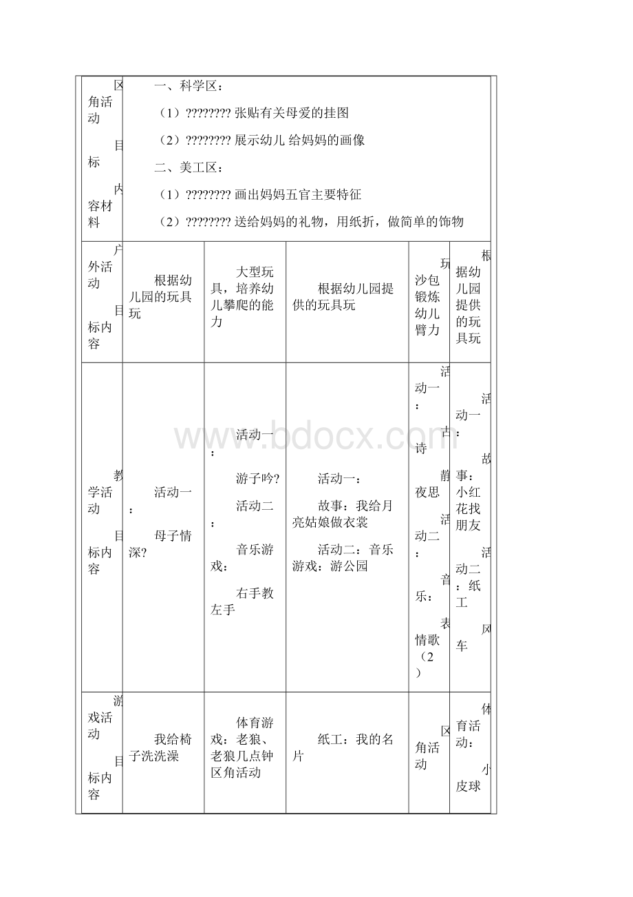 大班幼儿园周工作计划表Word下载.docx_第3页