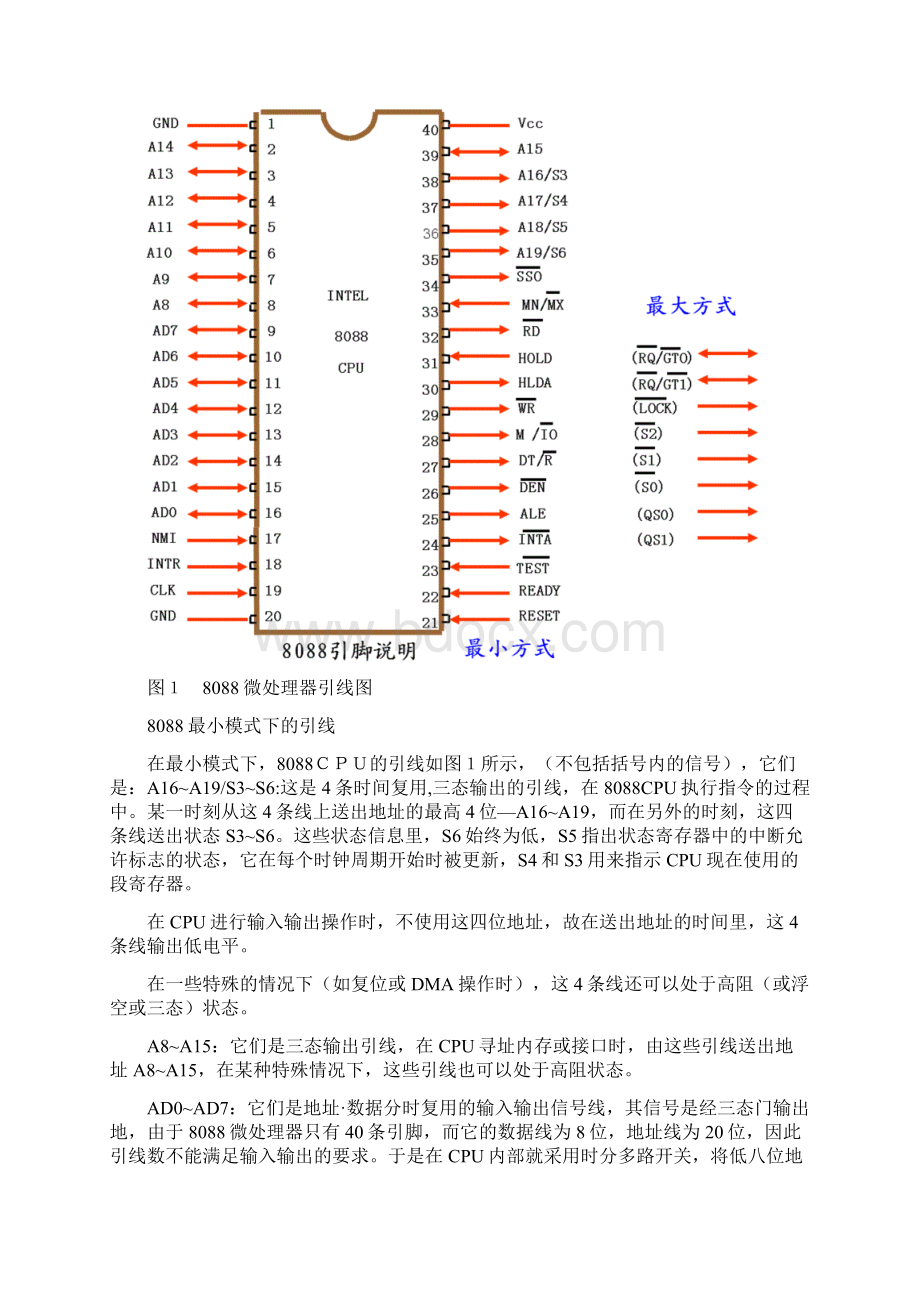 微机原理课程设计Word格式.docx_第3页