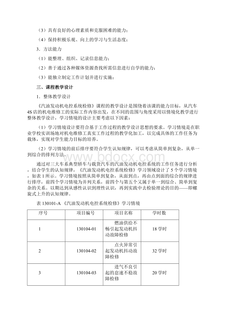 《汽油发动机电控系统检修》大职院课程标准090101.docx_第3页