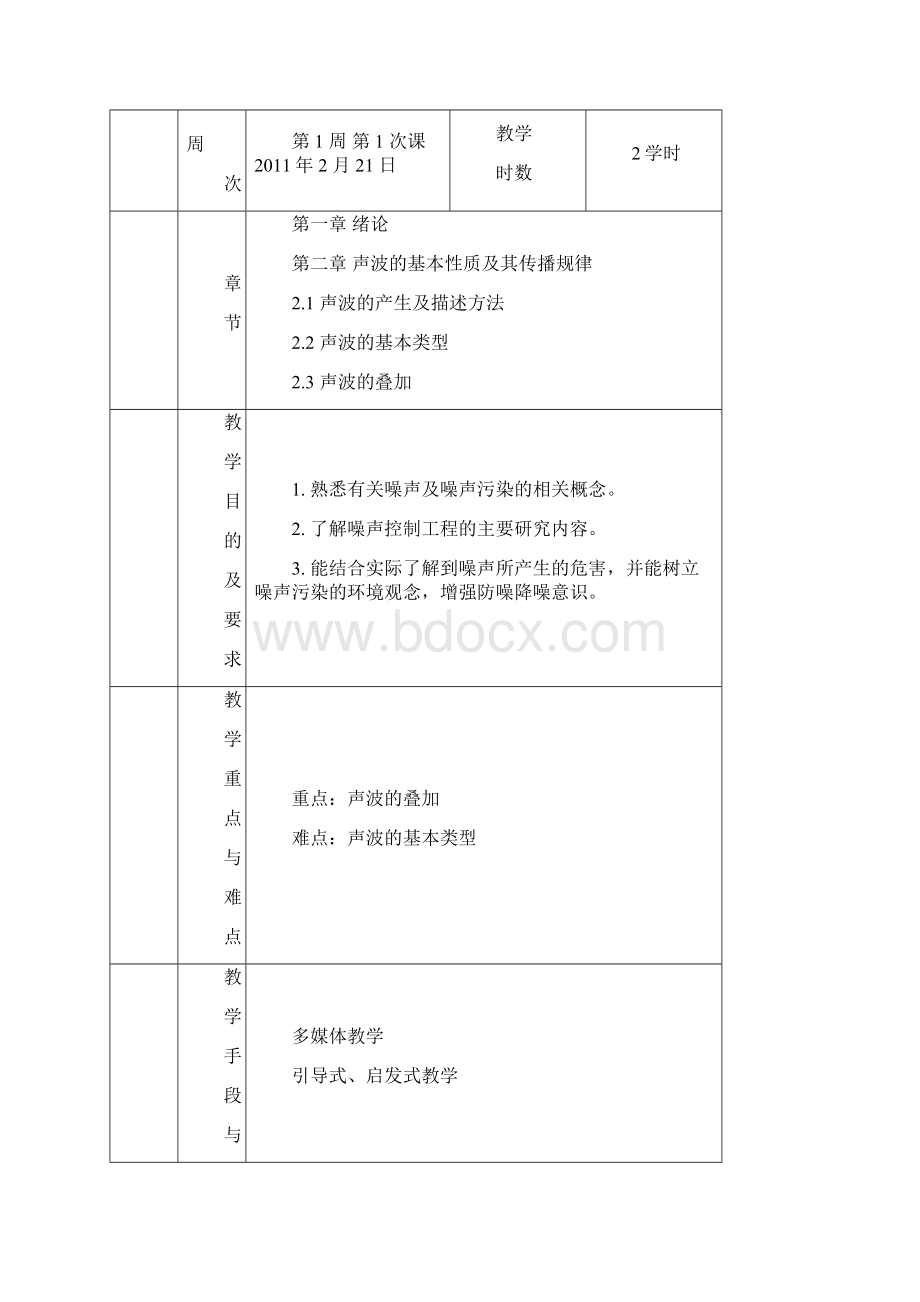 环境物理性污染与控制教案Word下载.docx_第3页