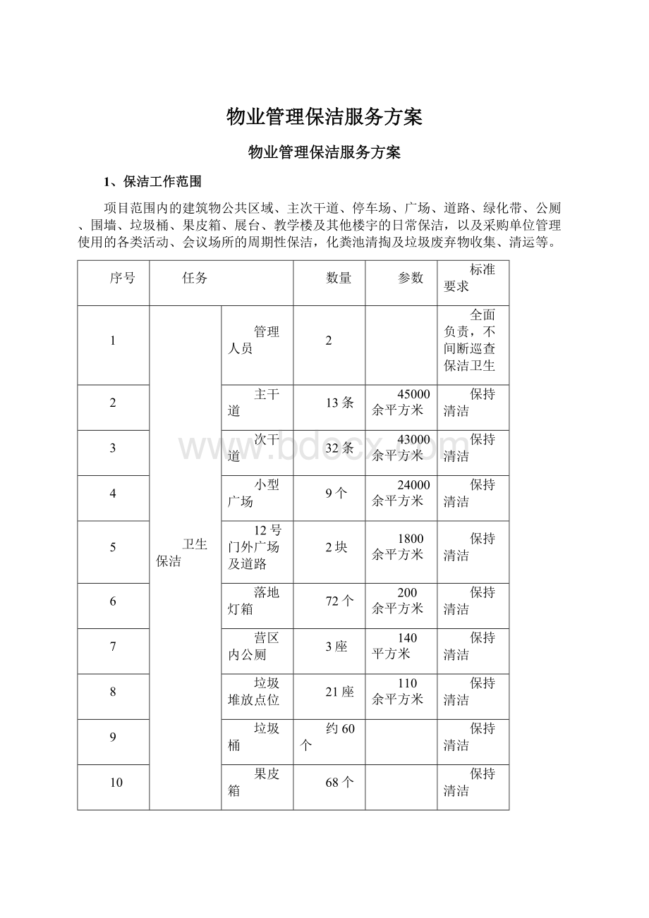 物业管理保洁服务方案Word下载.docx