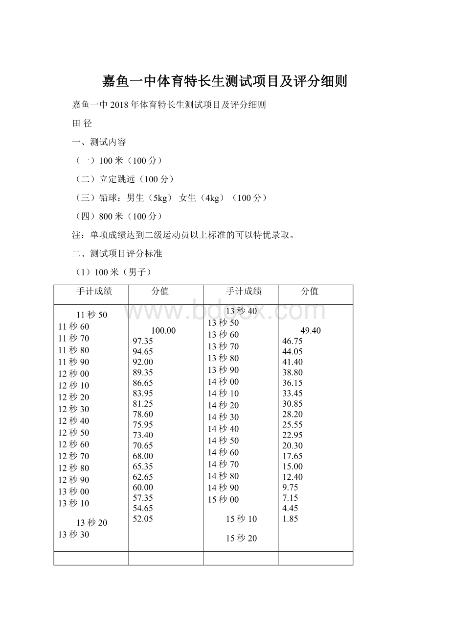 嘉鱼一中体育特长生测试项目及评分细则Word文件下载.docx_第1页