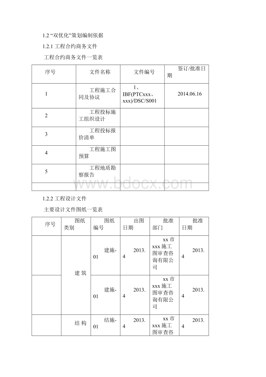 中建项目双优化策划书.docx_第2页