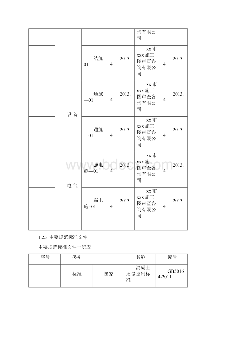 中建项目双优化策划书.docx_第3页