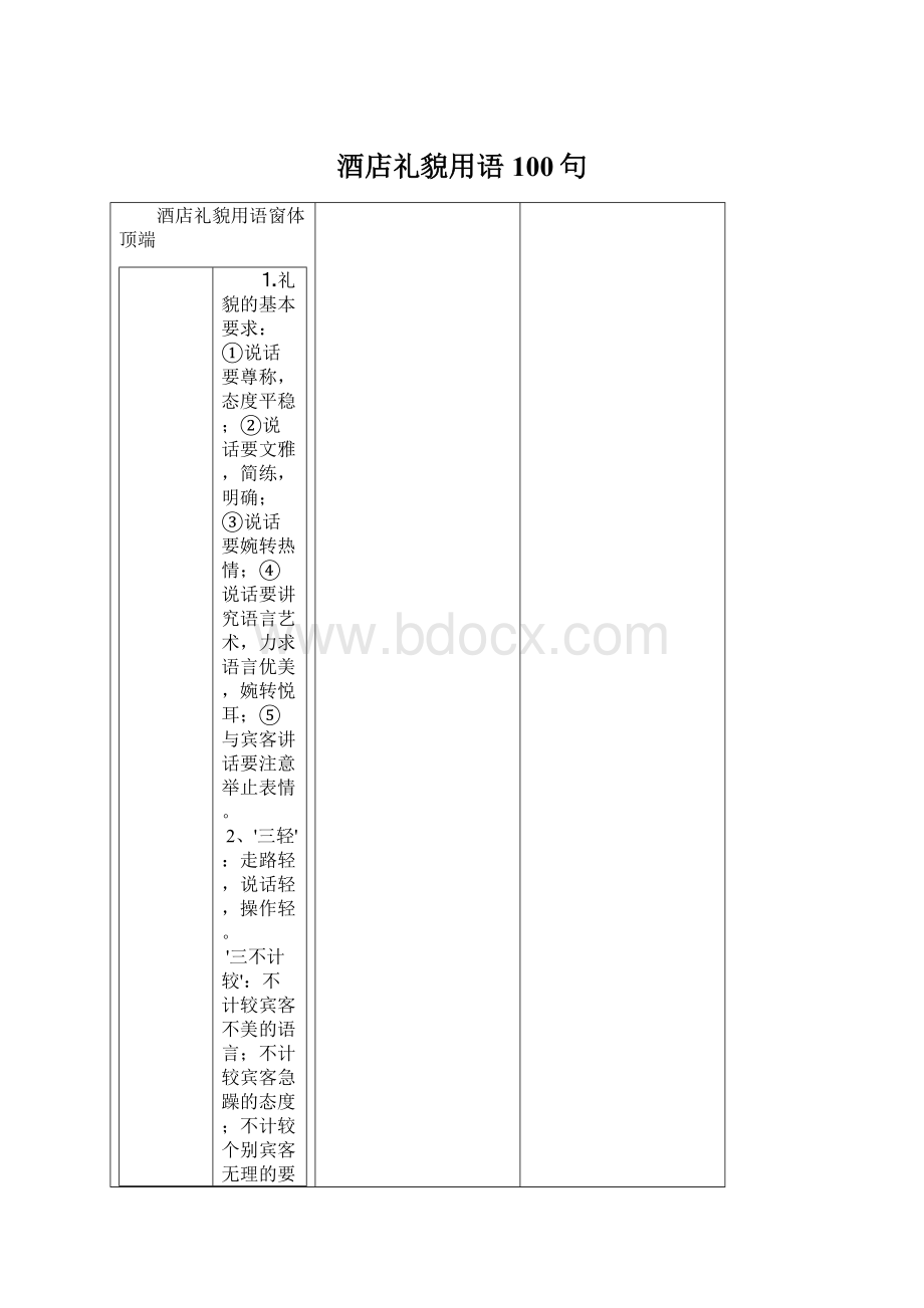 酒店礼貌用语100句.docx_第1页