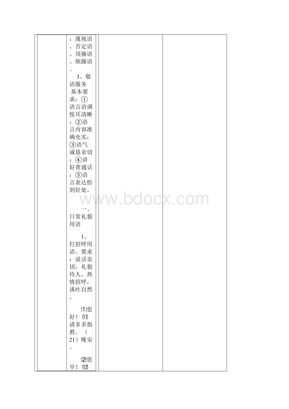 酒店礼貌用语100句.docx_第3页