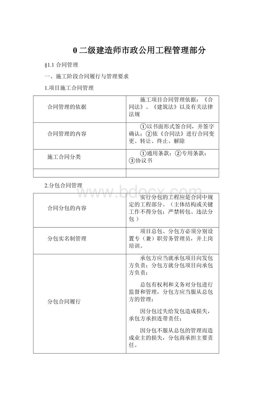 0二级建造师市政公用工程管理部分Word文档格式.docx