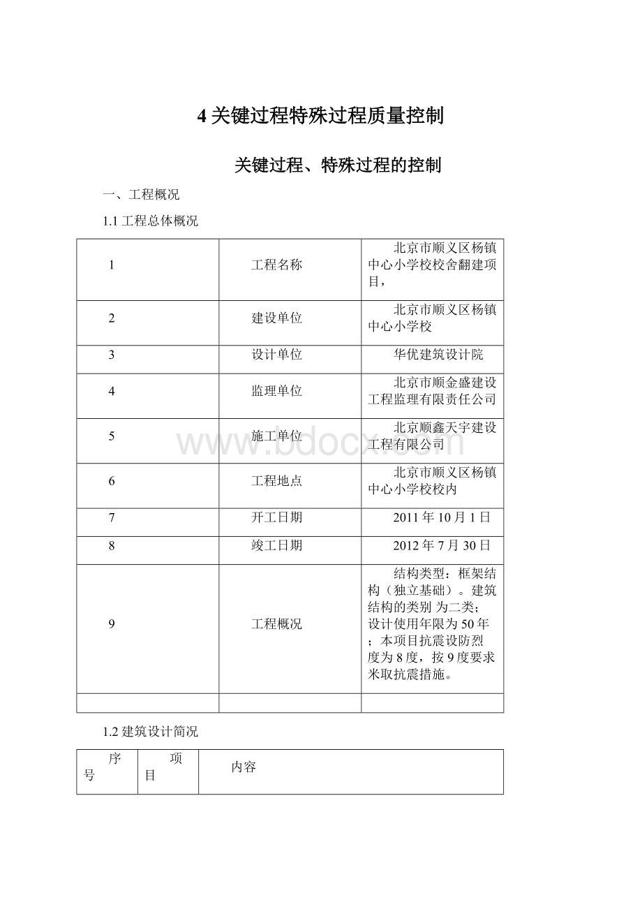 4关键过程特殊过程质量控制Word格式.docx