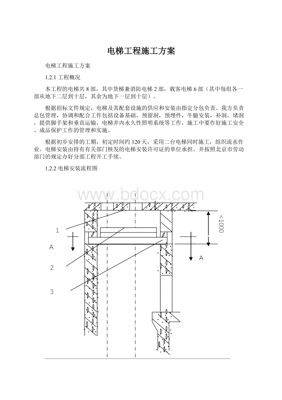 电梯工程施工方案.docx_第1页