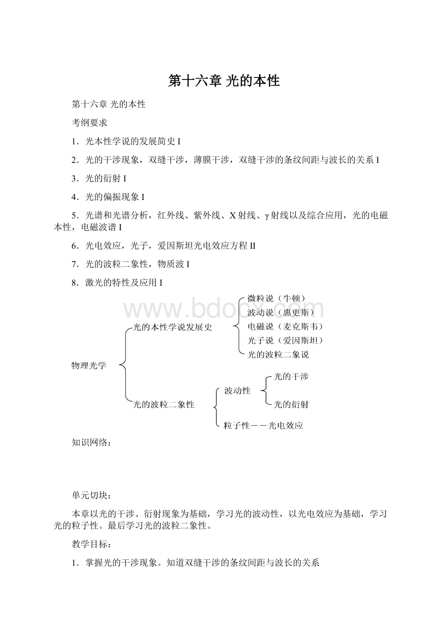 第十六章光的本性.docx_第1页