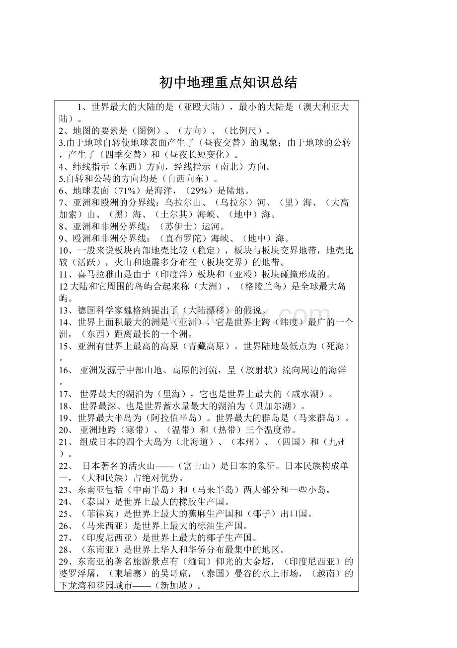 初中地理重点知识总结Word文档下载推荐.docx_第1页