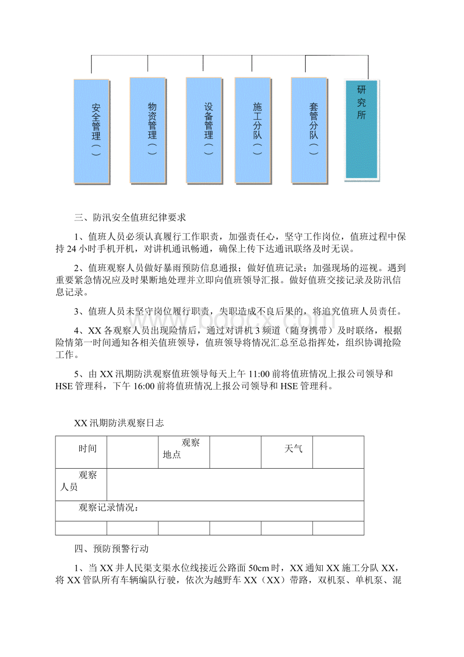 完整版防洪防汛应急处置方案Word文档格式.docx_第3页