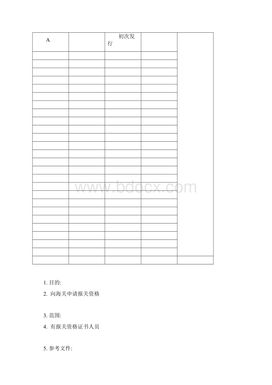 报关员年审处理流程.docx_第2页