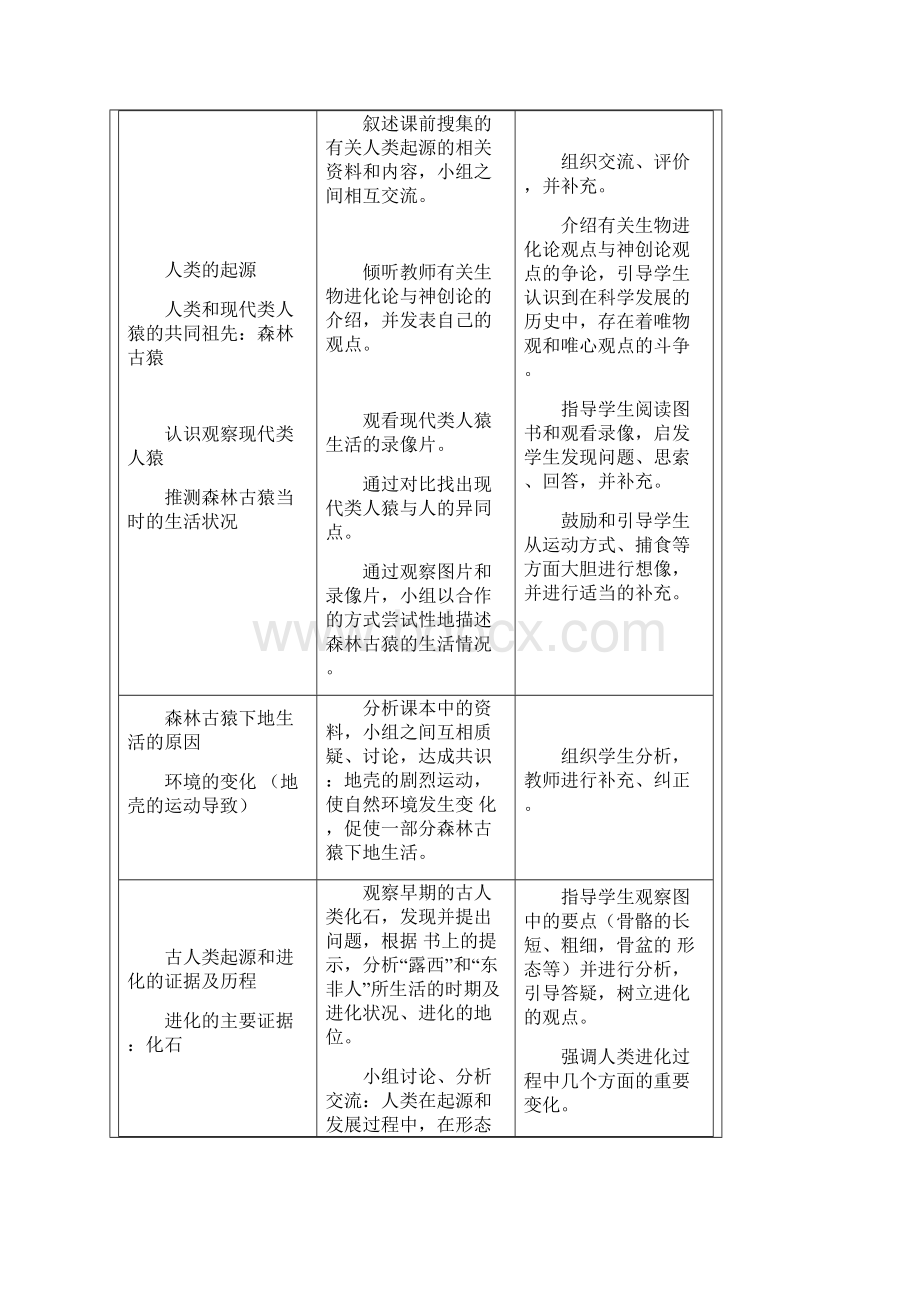 人教版七年级生物下册教案全册.docx_第3页