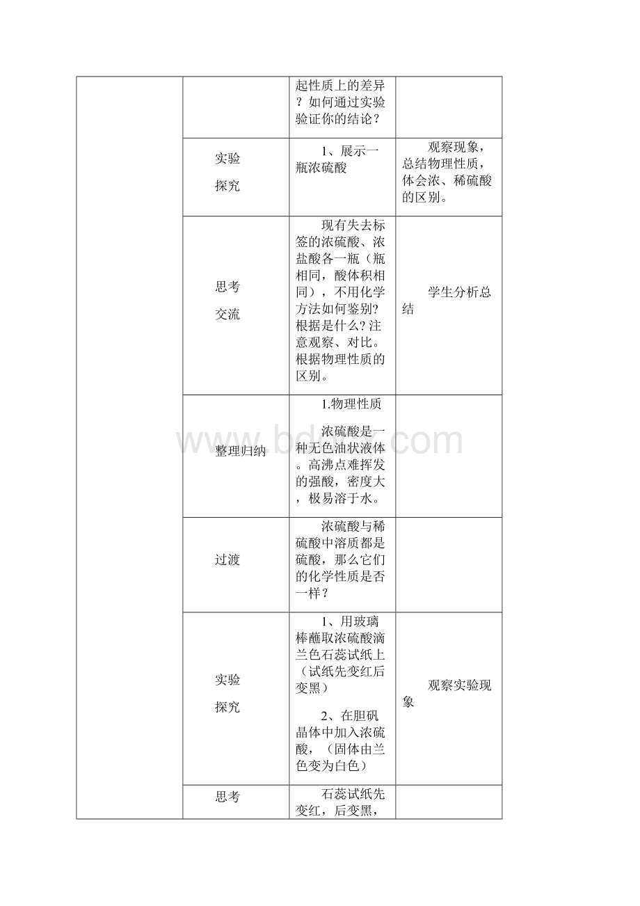 化学44《 硫酸硝酸和氨》教案.docx_第2页