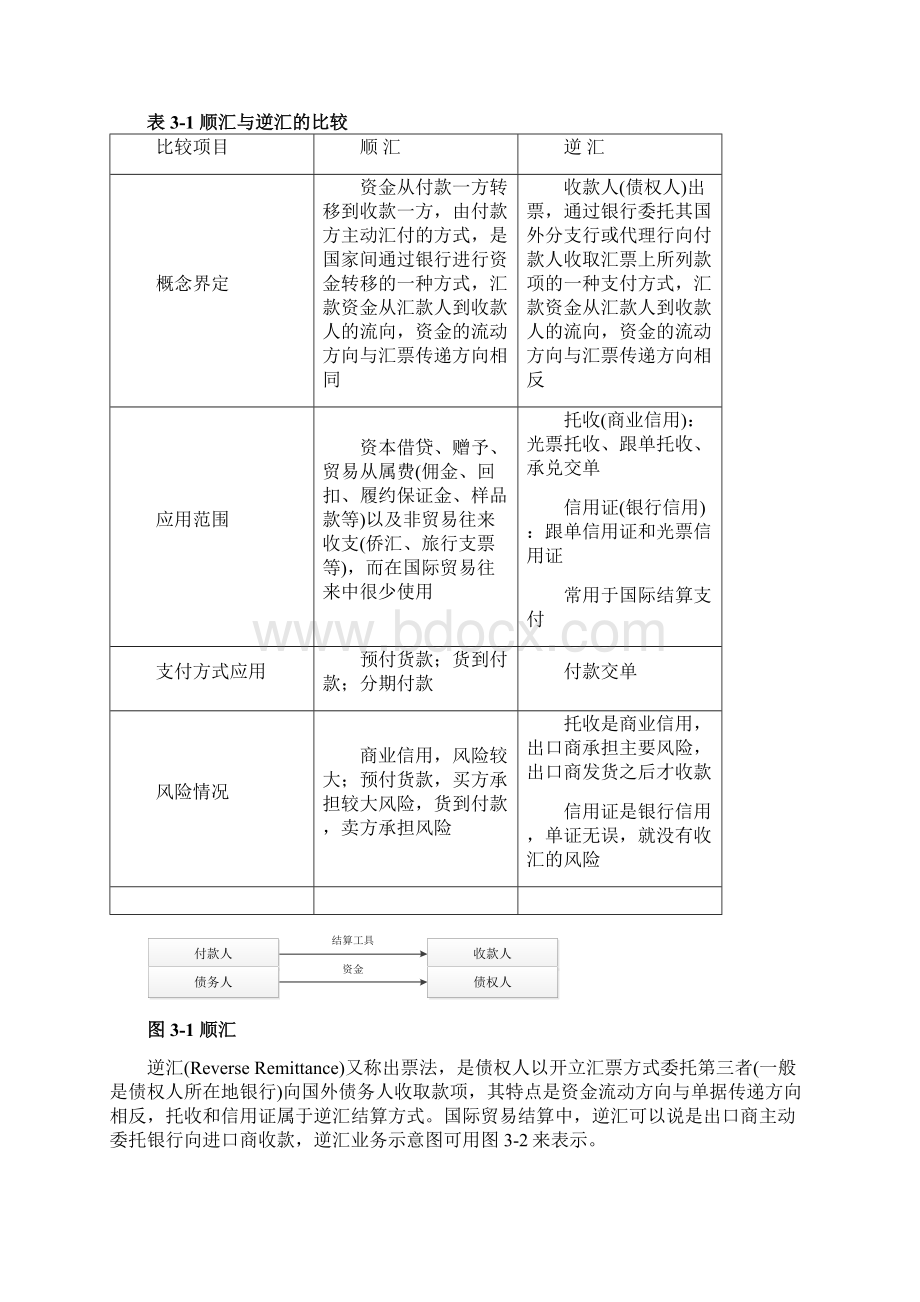 汇款.docx_第2页