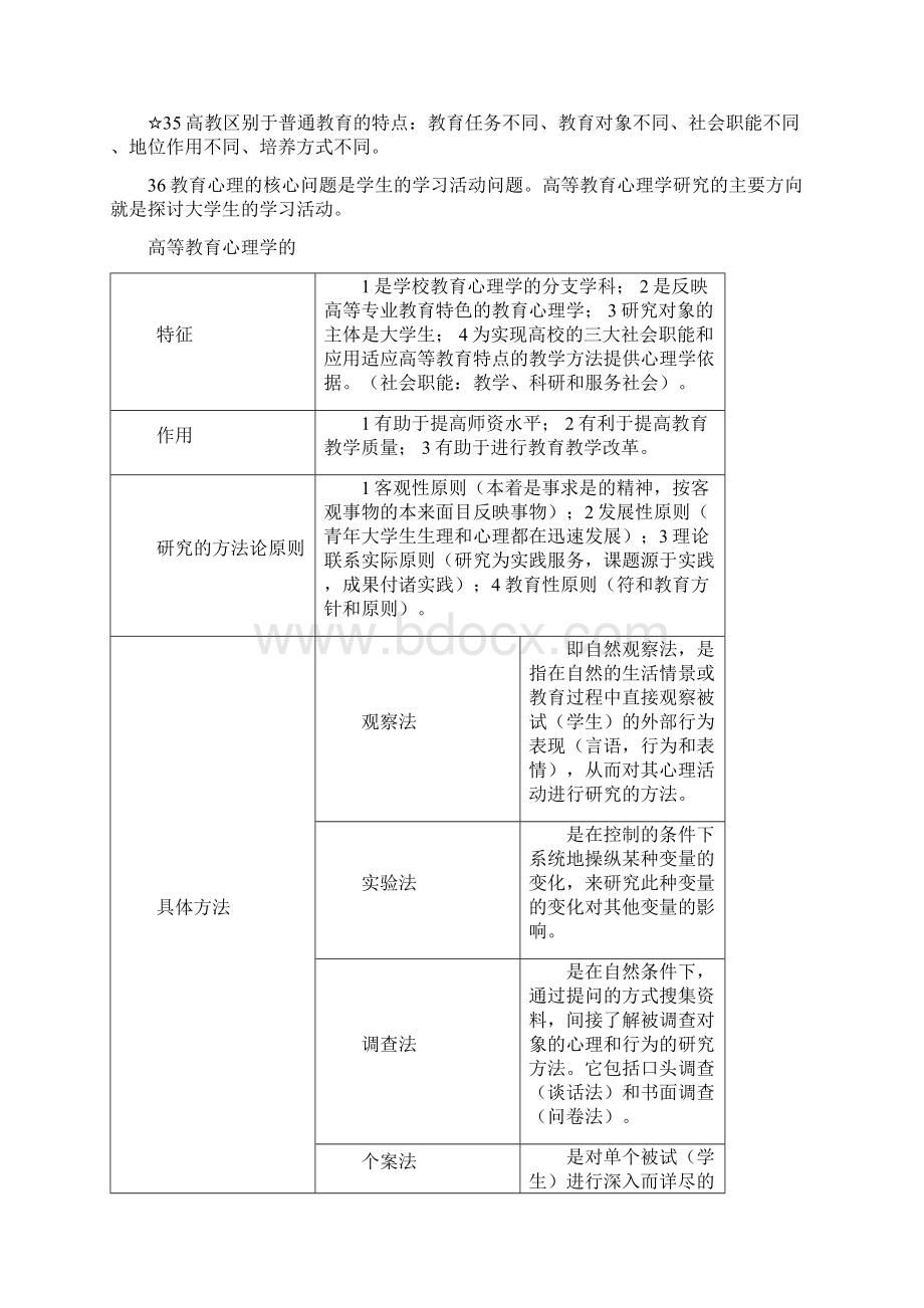 高等教育教师资格证理论考试复习资料版Word格式文档下载.docx_第3页