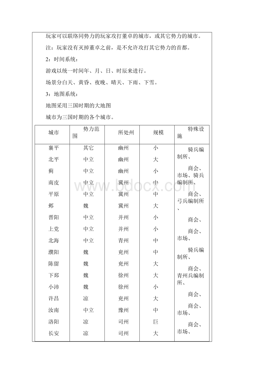 网络三国志游戏策划案.docx_第3页