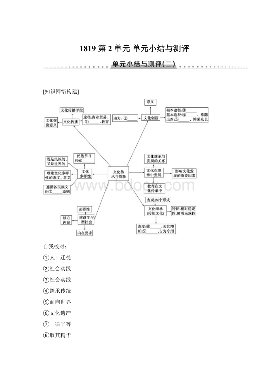 1819 第2单元 单元小结与测评Word格式.docx_第1页