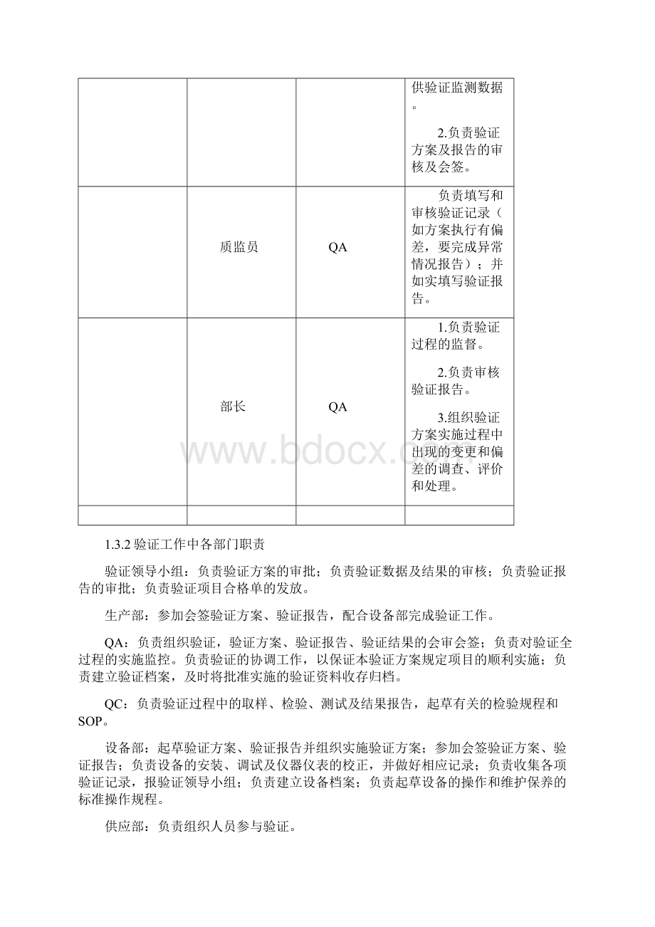 0920阴凉库验证方案Word下载.docx_第3页