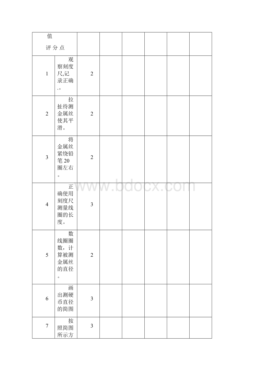 初二物理学生实验操作考查试题.docx_第2页