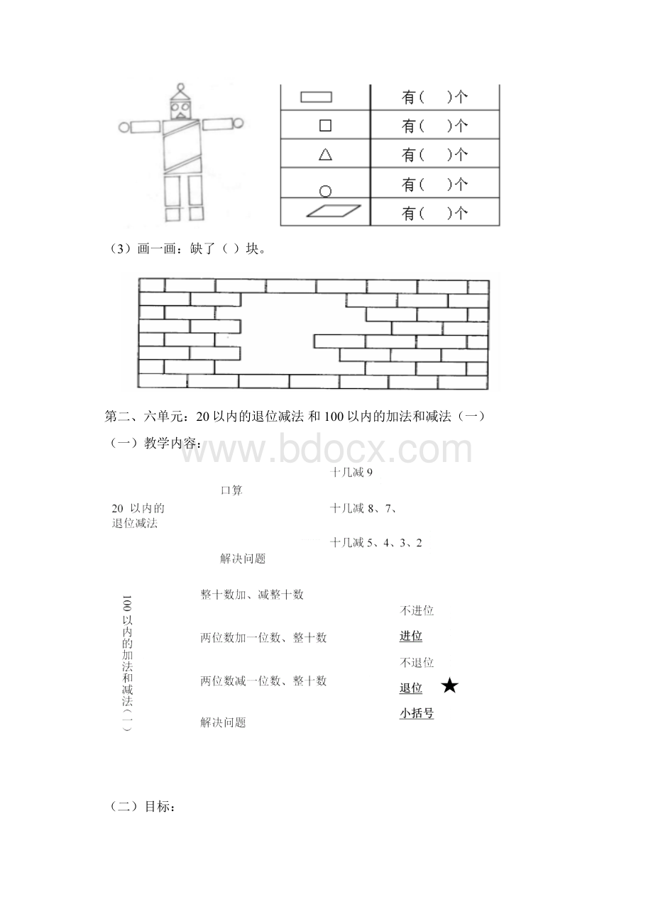 人教版一年级数学下册复习大纲.docx_第2页