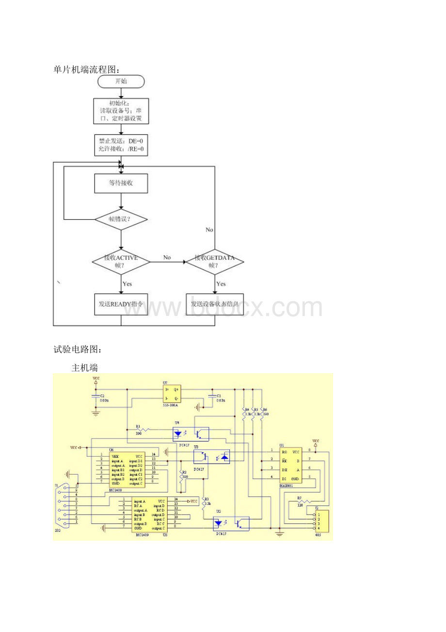 RS485现场通信监测系统.docx_第2页