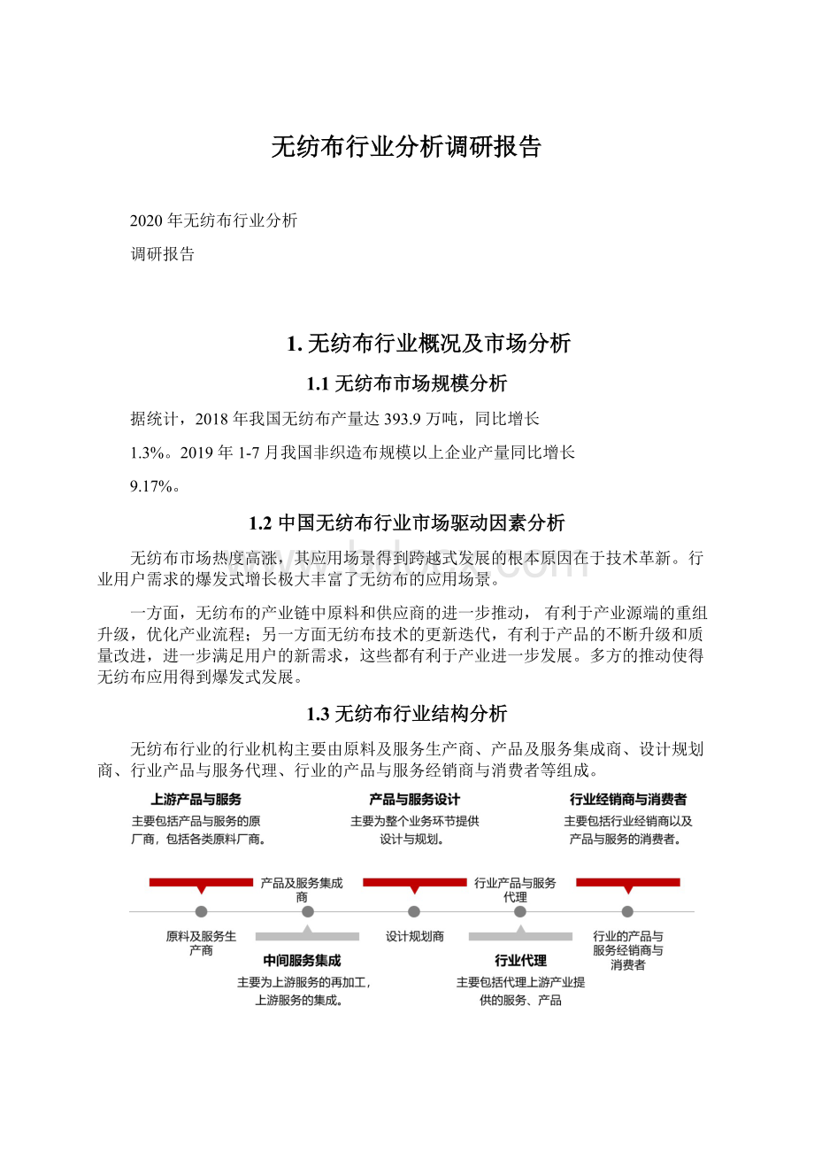 无纺布行业分析调研报告.docx_第1页