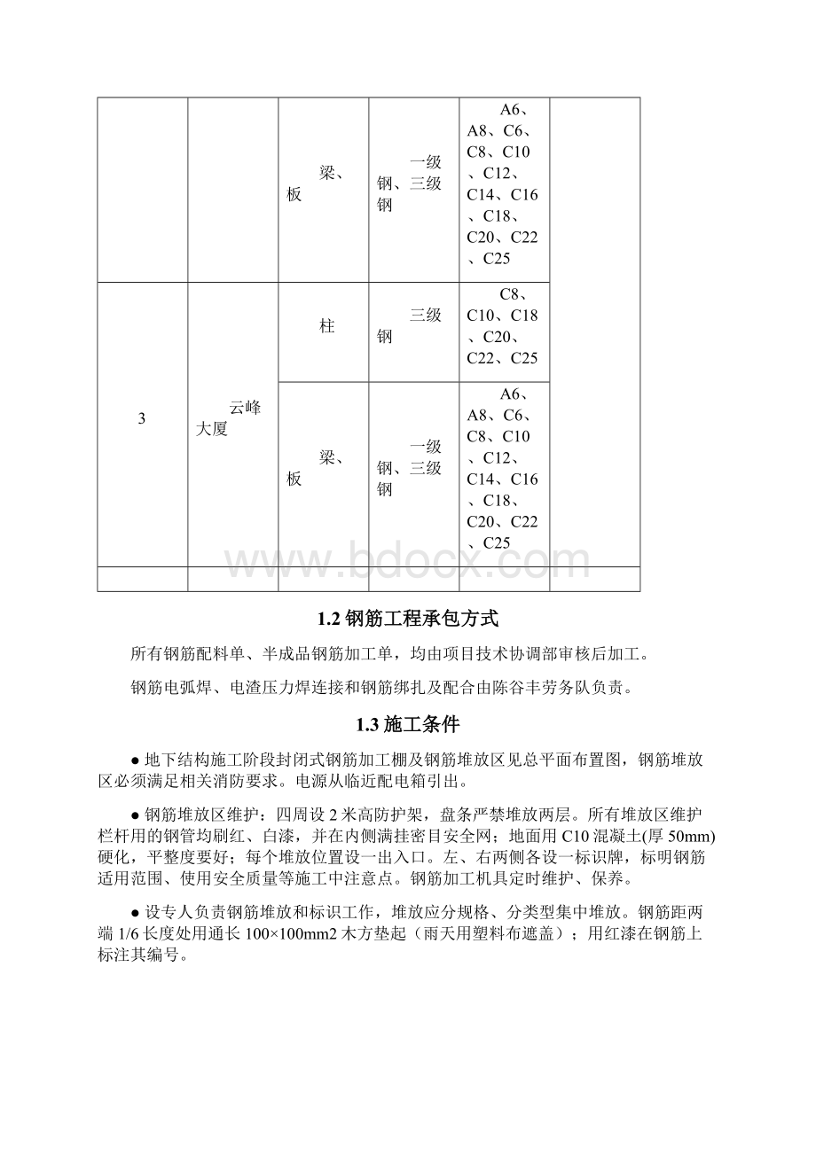 临街门面房改建工程钢筋施工方案文档格式.docx_第3页