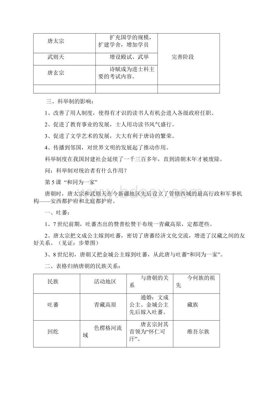 《中国历史》六年级下册复习提纲Word文档下载推荐.docx_第3页