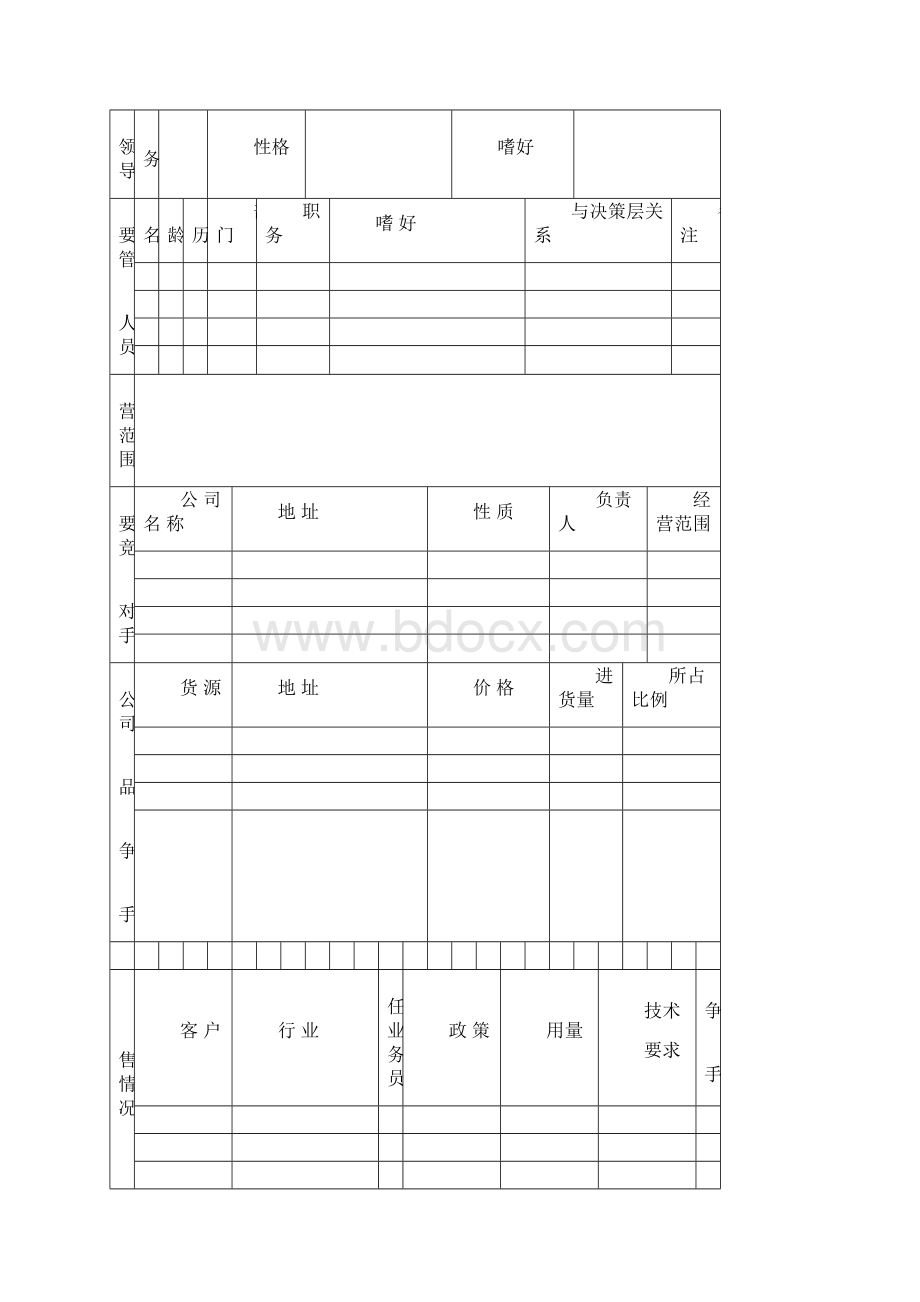 客户档案管理表格.docx_第3页