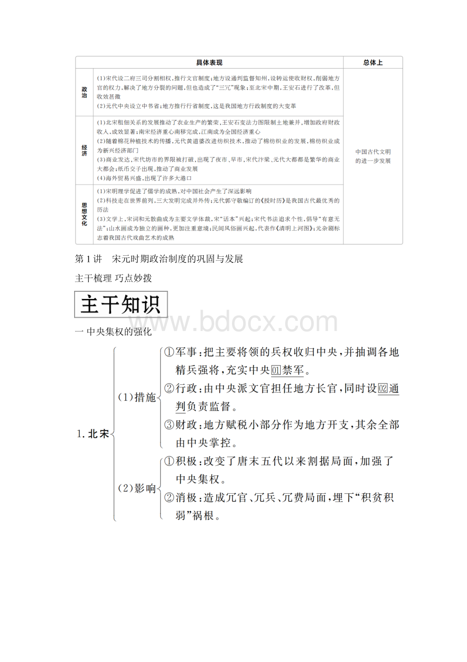历史人民版高考复习宋元时期政治制度的巩固与发展.docx_第2页