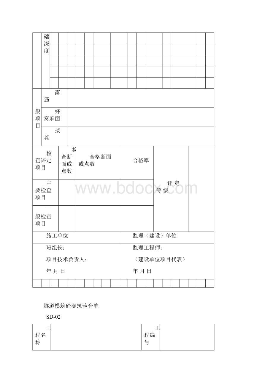 施工监理用表SD隧道表格.docx_第2页