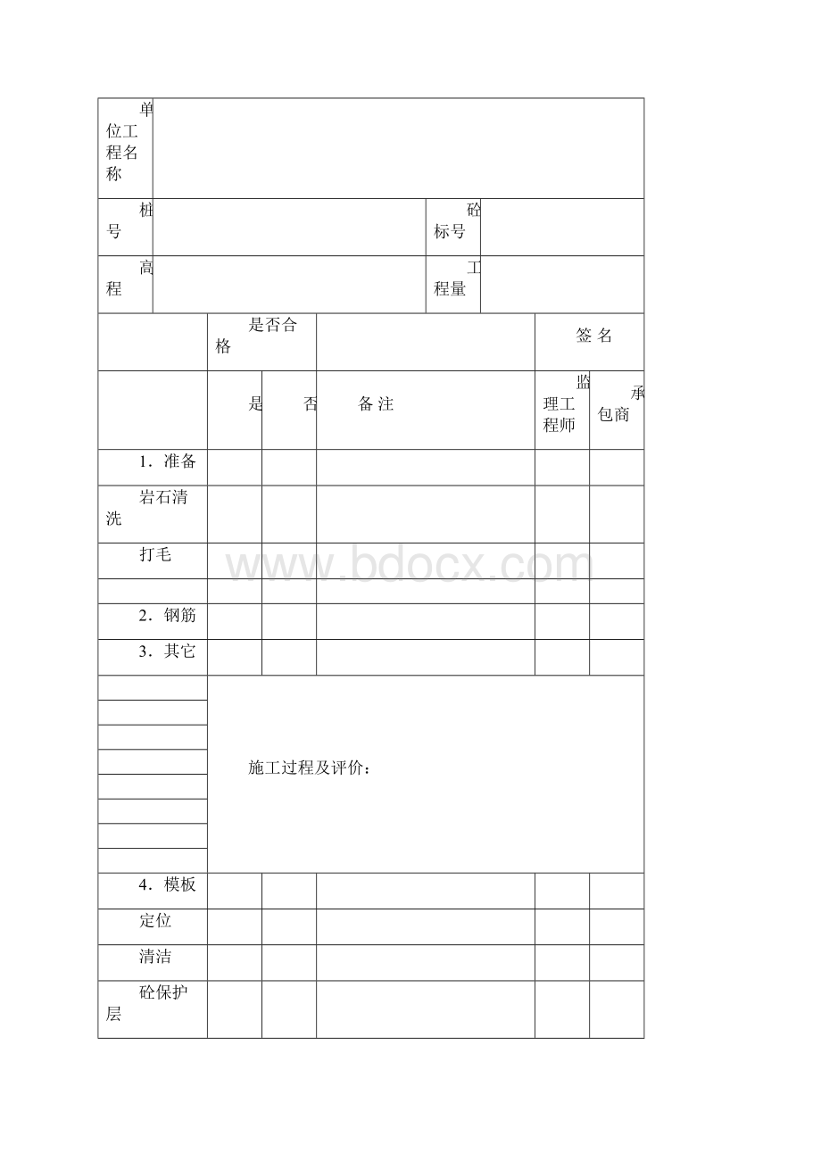 施工监理用表SD隧道表格.docx_第3页