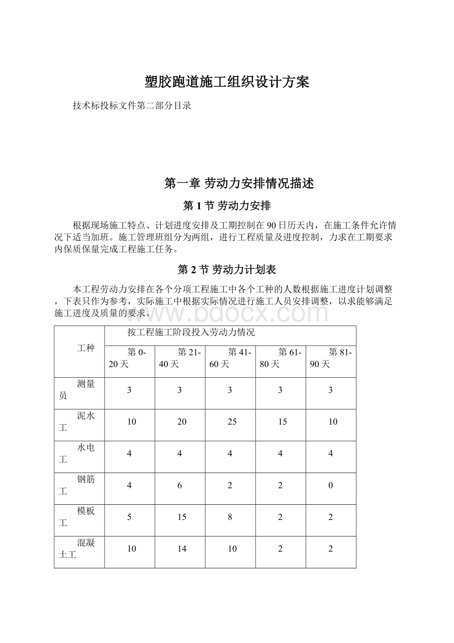 塑胶跑道施工组织设计方案.docx