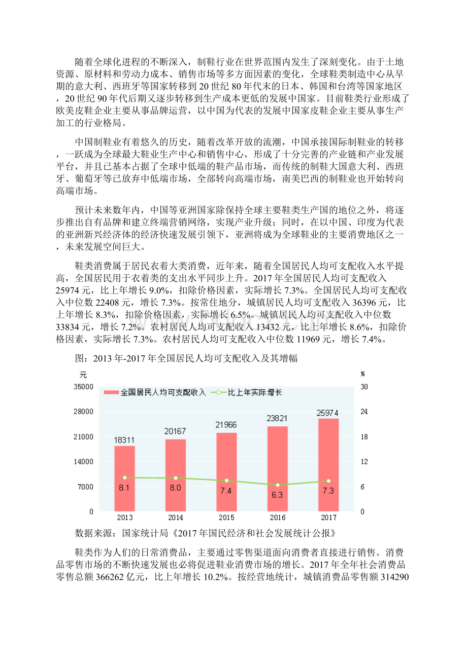 鞋材制造行业分析报告Word格式.docx_第3页