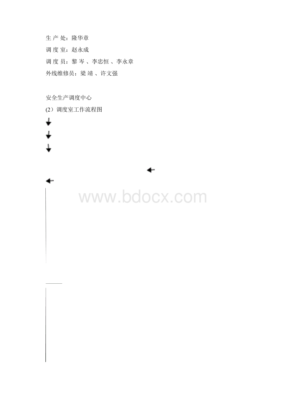 矿山调度员管理办法Word文件下载.docx_第3页