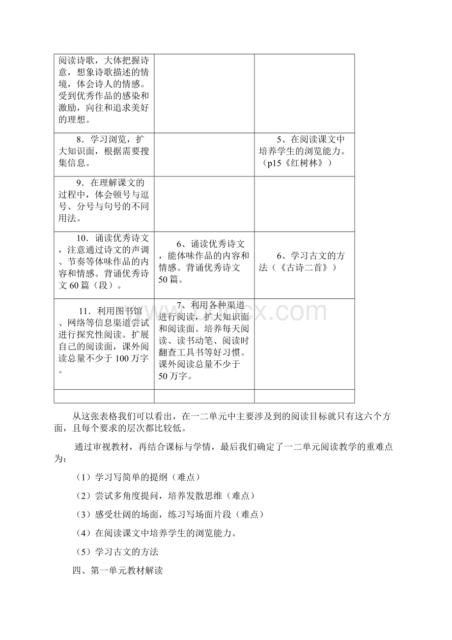 小学语文五年级上册.docx_第3页