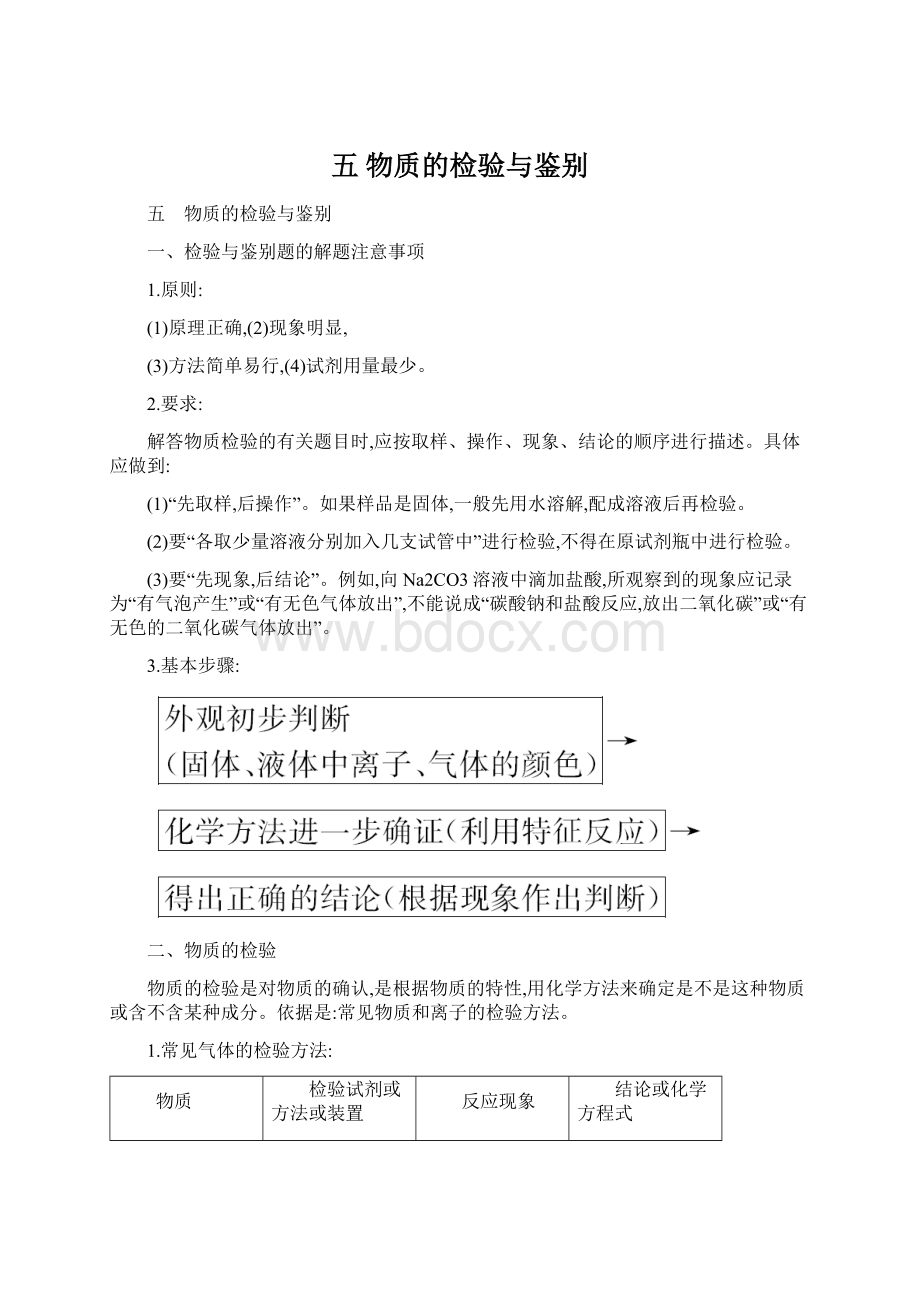 五 物质的检验与鉴别.docx_第1页