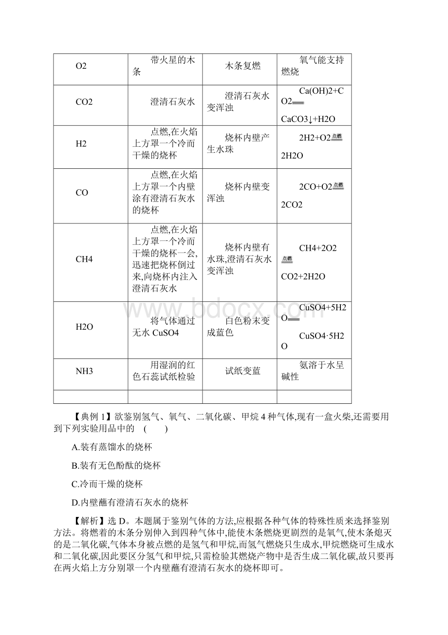 五 物质的检验与鉴别.docx_第2页