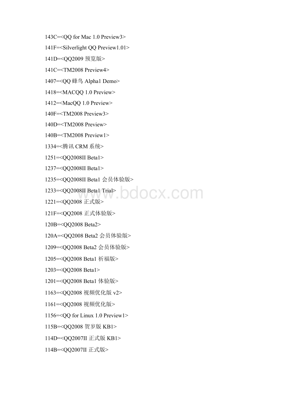 最新最全QQ版本号截至中天VIP工作室收集文库.docx_第3页