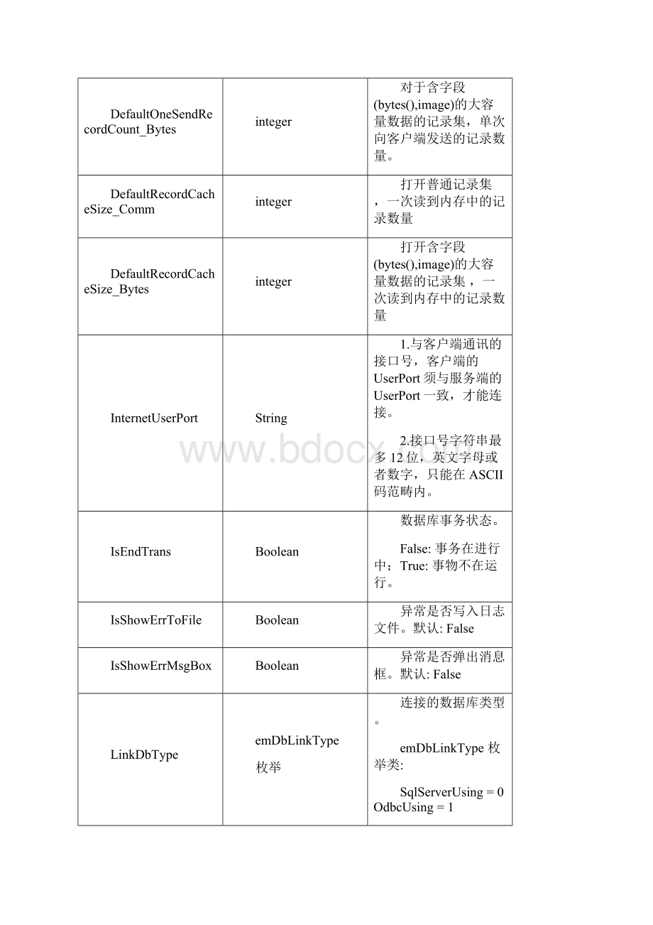 Http远程连接数据库技术说明资料.docx_第3页