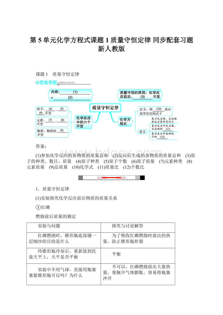 第5单元化学方程式课题1质量守恒定律 同步配套习题 新人教版Word下载.docx_第1页