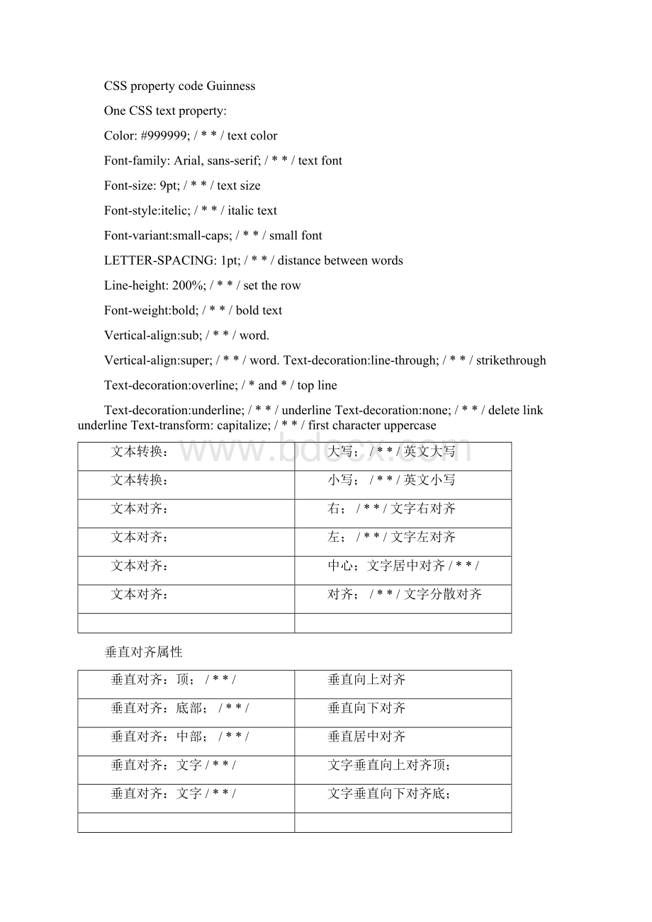 css属性cssproperties.docx_第3页