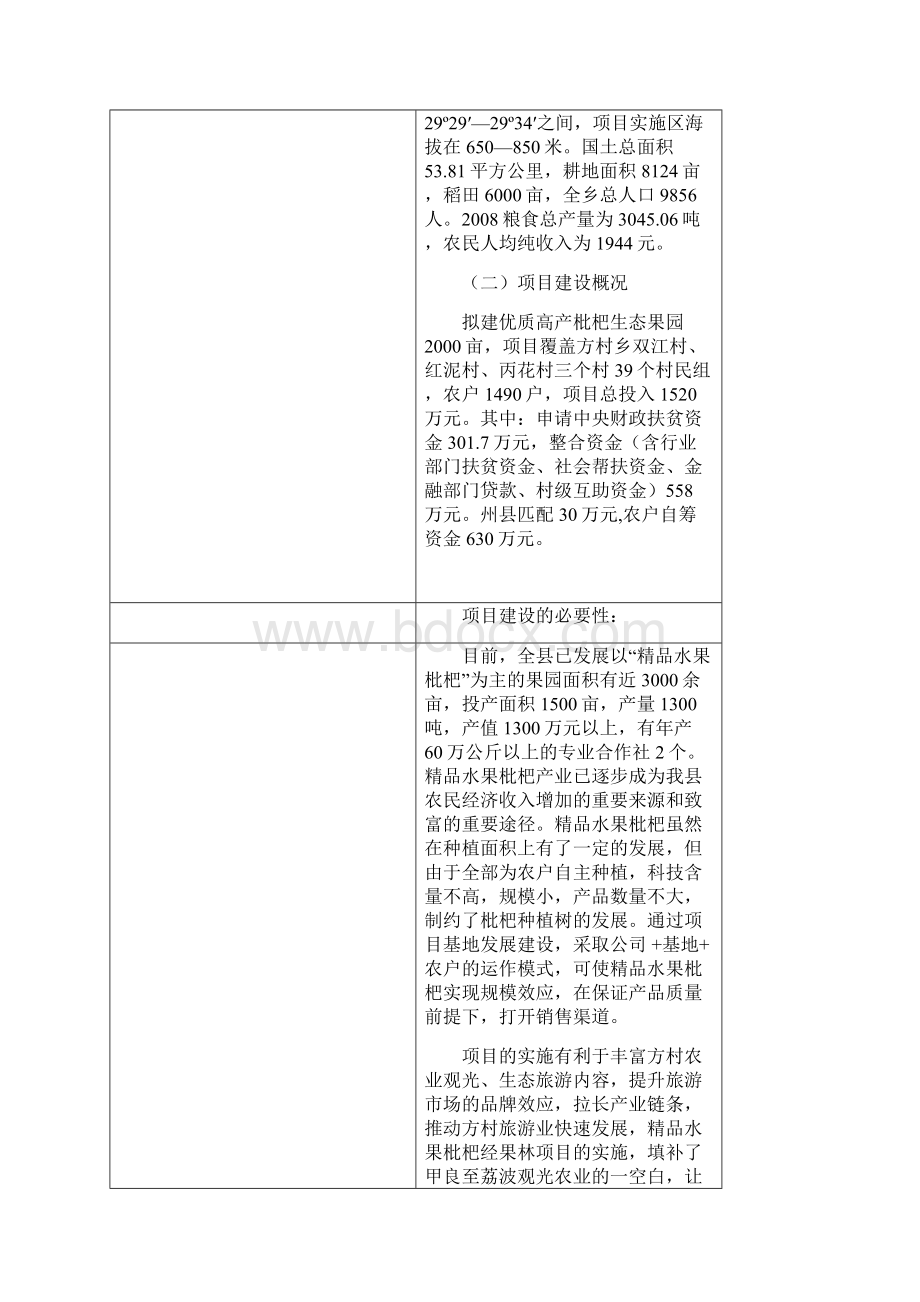 整编XX精品水果枇杷种植基地建设项目商业计划书.docx_第2页