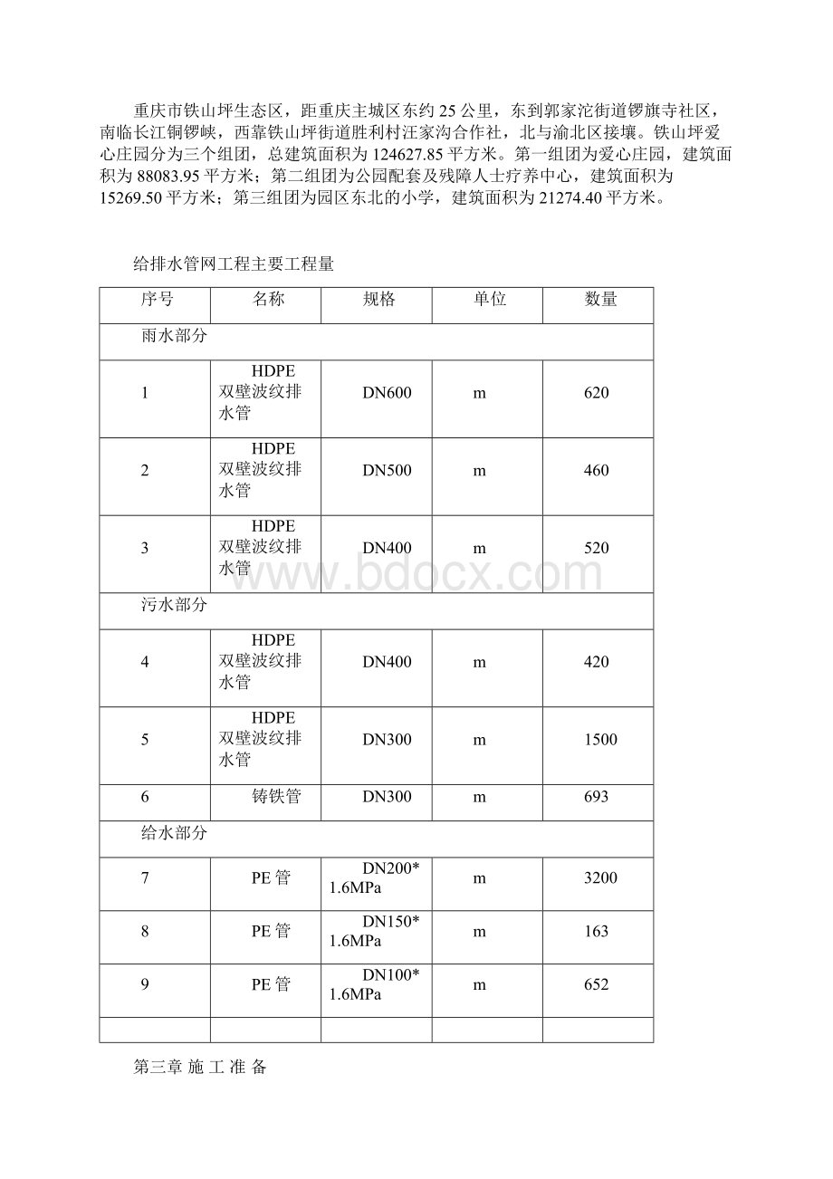 市政给排水安装工程施工方案改1210Word格式文档下载.docx_第3页